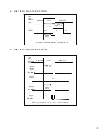 Preview for 61 page of GAL MOVFE 2500 Electrical Manual