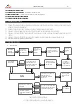 Preview for 8 page of gala gar 223001000C Technical Instruction Manual