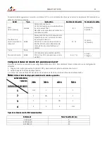 Preview for 11 page of gala gar 223001000C Technical Instruction Manual