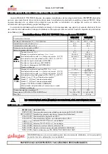 Preview for 3 page of gala gar GALA 1700 G.E. TIG PULSE Technical Instruction Manual