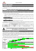 Preview for 4 page of gala gar GALA 1700 G.E. TIG PULSE Technical Instruction Manual