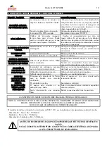 Preview for 12 page of gala gar GALA 1700 G.E. TIG PULSE Technical Instruction Manual