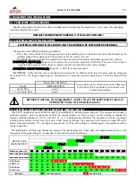 Preview for 15 page of gala gar GALA 1700 G.E. TIG PULSE Technical Instruction Manual