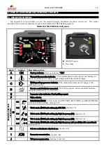 Preview for 16 page of gala gar GALA 1700 G.E. TIG PULSE Technical Instruction Manual