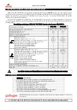 Preview for 25 page of gala gar GALA 1700 G.E. TIG PULSE Technical Instruction Manual