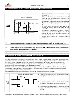 Preview for 31 page of gala gar GALA 1700 G.E. TIG PULSE Technical Instruction Manual