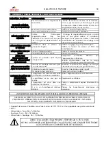 Preview for 34 page of gala gar GALA 1700 G.E. TIG PULSE Technical Instruction Manual