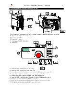 Preview for 6 page of gala gar GAR CUT 2500 Technical Instruction Manual