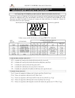 Preview for 8 page of gala gar GAR CUT 2500 Technical Instruction Manual