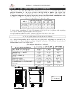 Preview for 15 page of gala gar GAR CUT 2500 Technical Instruction Manual