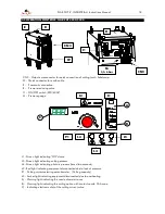 Preview for 18 page of gala gar GAR CUT 2500 Technical Instruction Manual