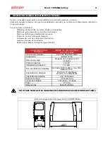 Preview for 4 page of gala gar Smart 140 MMA Instruction Manual