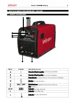 Preview for 6 page of gala gar Smart 140 MMA Instruction Manual