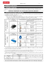 Preview for 26 page of gala gar SMART 200 MP Technical Instruction Manual