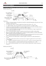 Preview for 10 page of gala gar SMART 200 TIG PULSE Technical Instruction Manual