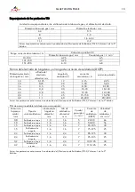 Preview for 13 page of gala gar SMART 200 TIG PULSE Technical Instruction Manual