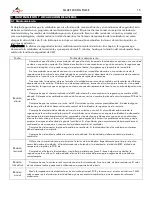 Preview for 15 page of gala gar SMART 200 TIG PULSE Technical Instruction Manual