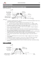 Preview for 44 page of gala gar SMART 200 TIG PULSE Technical Instruction Manual