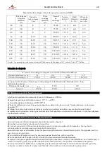 Preview for 48 page of gala gar SMART 200 TIG PULSE Technical Instruction Manual