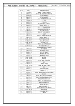 Preview for 59 page of gala gar SMART 200 TIG PULSE Technical Instruction Manual