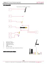 Preview for 12 page of gala gar SMART 210 TIG PULSE Technical Instruction Manual