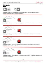 Preview for 13 page of gala gar SMART 210 TIG PULSE Technical Instruction Manual