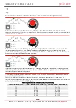 Preview for 20 page of gala gar SMART 210 TIG PULSE Technical Instruction Manual