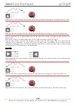 Preview for 34 page of gala gar SMART 210 TIG PULSE Technical Instruction Manual