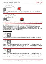 Preview for 36 page of gala gar SMART 210 TIG PULSE Technical Instruction Manual