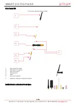 Preview for 51 page of gala gar SMART 210 TIG PULSE Technical Instruction Manual