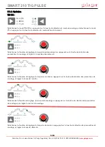 Preview for 52 page of gala gar SMART 210 TIG PULSE Technical Instruction Manual