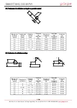 Preview for 17 page of gala gar SMART MIG 350 MPV1 Technical Instruction Manual