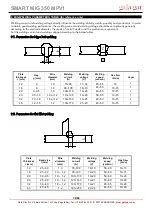 Preview for 32 page of gala gar SMART MIG 350 MPV1 Technical Instruction Manual