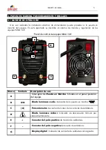 Preview for 5 page of GALAGAR SMART 160 MMA Technical Instruction Manual