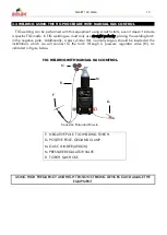 Preview for 15 page of GALAGAR SMART 160 MMA Technical Instruction Manual