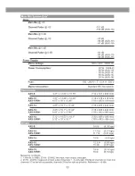 Preview for 34 page of Galaxy Audio AXS series User Manual