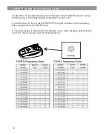 Preview for 8 page of Galaxy Audio Dhtrquad User Manual