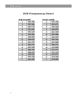 Preview for 8 page of Galaxy Audio ECD Any Spot ECDR User Manual