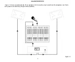 Preview for 5 page of Galaxy Audio HOT SPOT Owner'S Manual