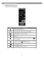 Preview for 8 page of Galaxy Audio RM-CDU User Manual