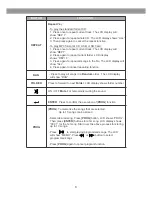 Preview for 9 page of Galaxy Audio RM-CDU User Manual