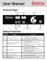 Preview for 8 page of Galaxy Equipment 177GICS18 User Manual