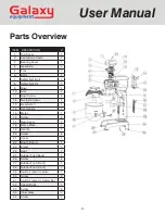 Preview for 3 page of Galaxy Equipment 177GMIX10 User Manual