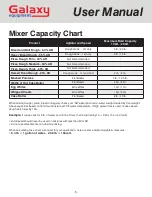 Preview for 5 page of Galaxy Equipment 177GMIX10 User Manual