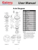 Preview for 7 page of Galaxy Equipment 177GMIX10 User Manual