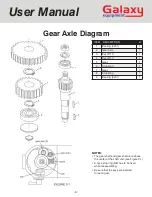 Preview for 8 page of Galaxy Equipment 177GMIX10 User Manual