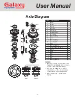 Preview for 7 page of Galaxy Equipment 177GMIX30 User Manual