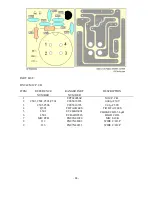 Preview for 25 page of Galaxy DX 949 Service Manual