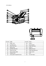 Preview for 6 page of Galaxy FM600 Instruction Manual