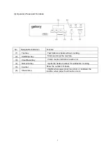 Preview for 7 page of Galaxy FM600 Instruction Manual